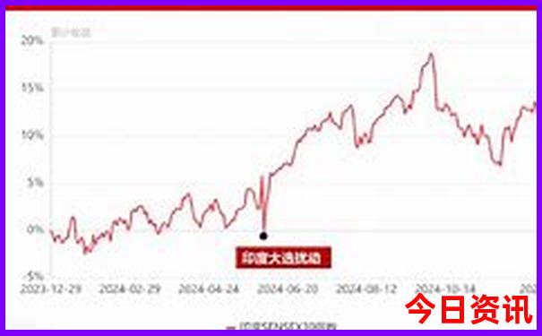 七月八月去哪里玩凉快