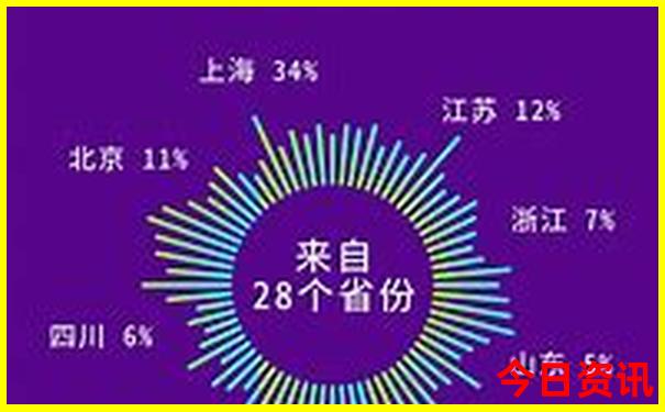 南澳岛旅游必去十大景点