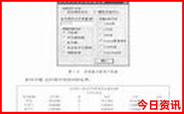 唐山有什么好玩的地方旅游景点