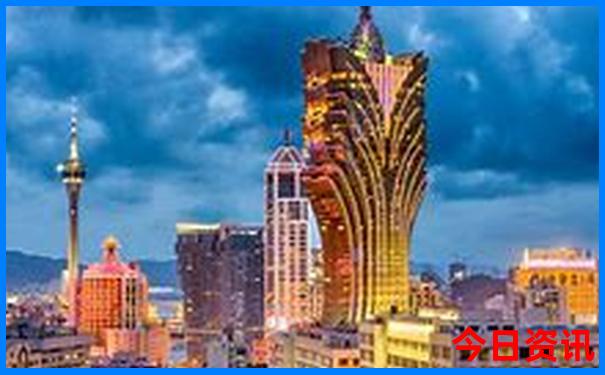黑龙江旅游必到处