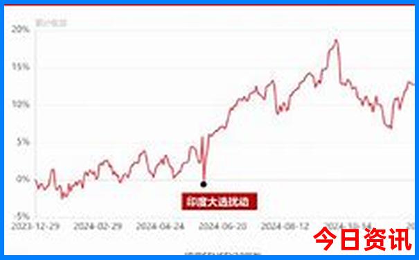 武汉有什么好玩的?