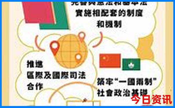贵州自由行最佳路线图